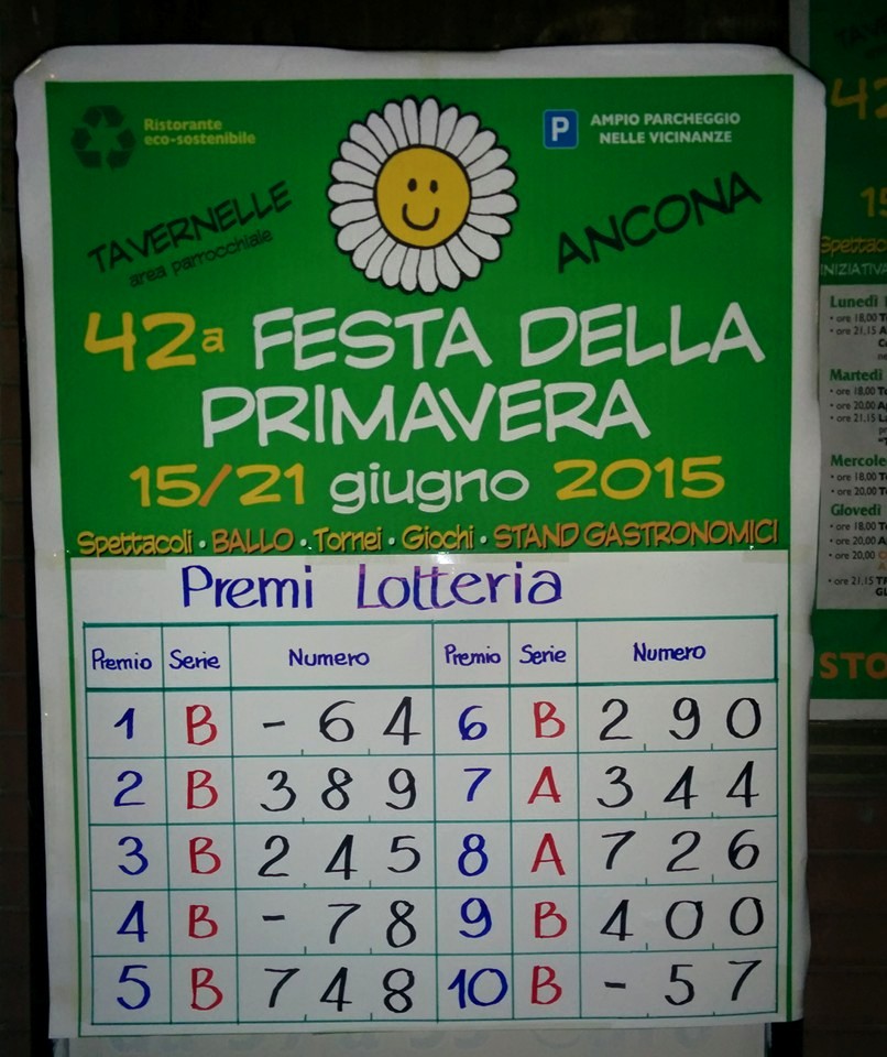 Lotteria :Estrazione 42esima Festa della Primavera